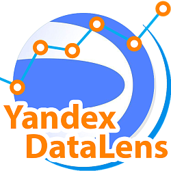 Дашборд Yandex DataLens во вкладке карточки CRM и Смарт-процесса